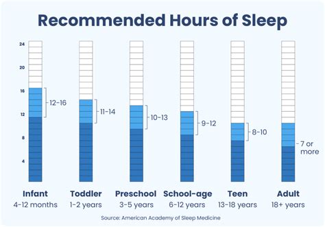 what percentage of people sleep naked|Study: Two